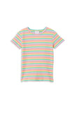 Stripe Rib Tee