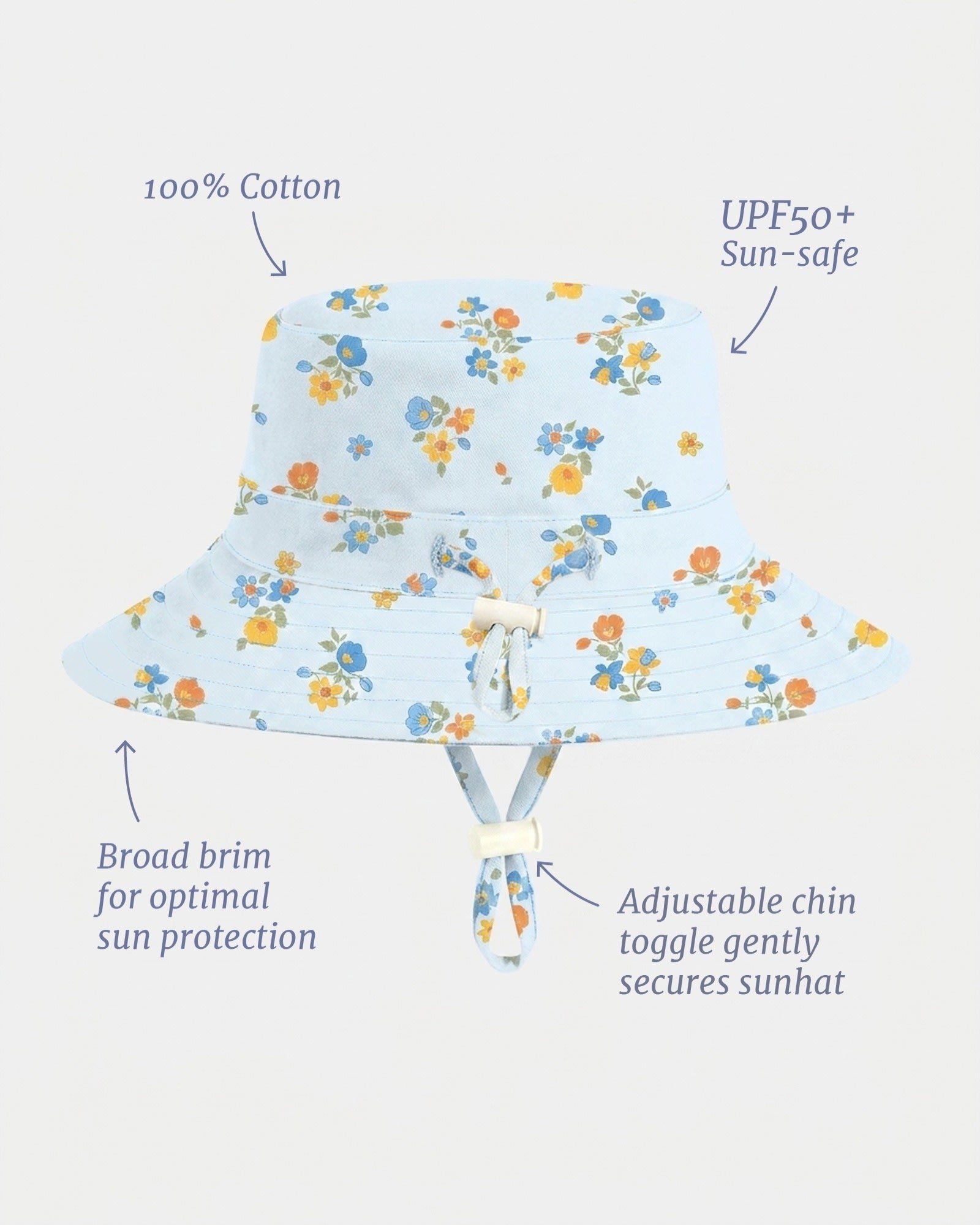 Sunhat Maddie Aqua