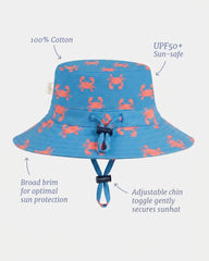 Sunhat Tide Mud Crabs